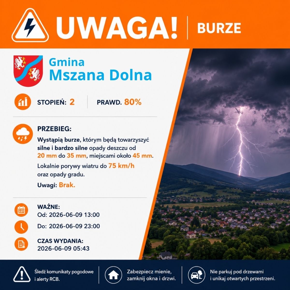 miniaturka wpisu aktualności